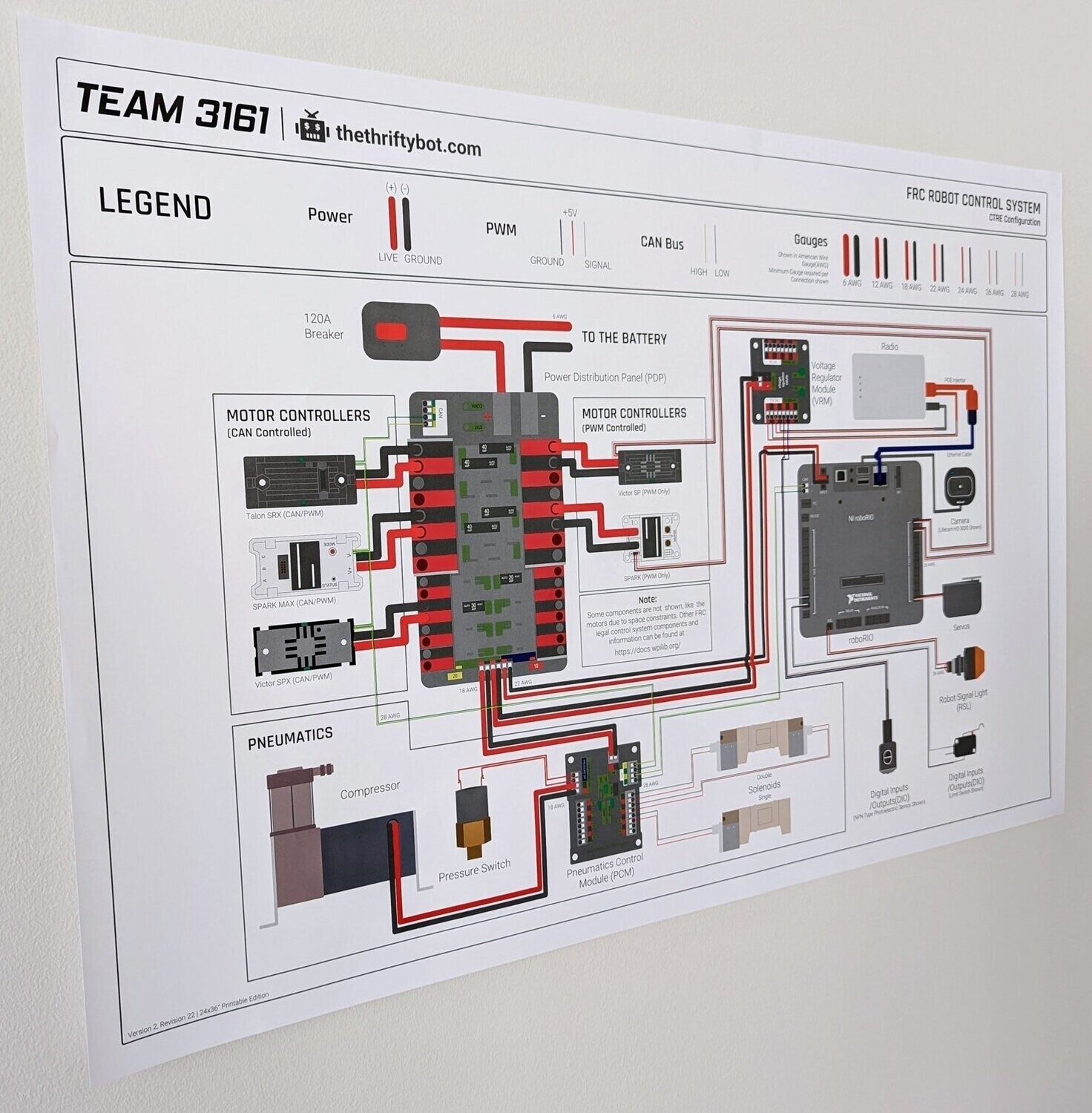 Wiring the frc control 2024 system